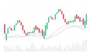 كيف تحقق أرباحاً عند شراء وبيع الأسهم