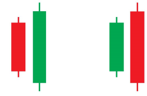 الشموع اليابانية 5 الشموع اليابانية