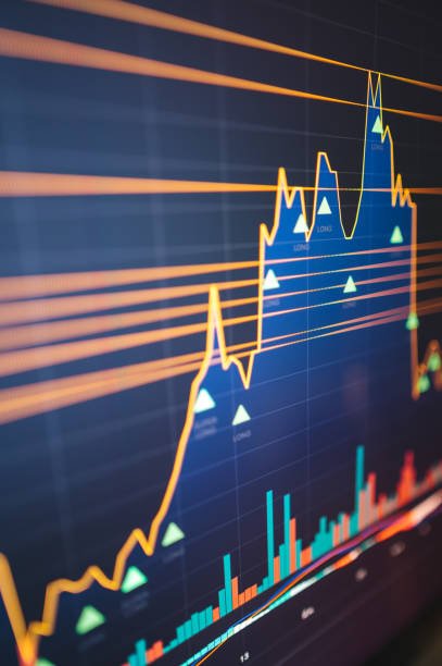 ماهو رأس المال في التداول؟ 3 ماهو رأس المال في التداول؟