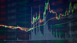 ما هو اللوت في الفوركس؟ 2 ما هو اللوت في الفوركس؟