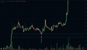 العوامل المؤثره على سعر الأسهم  ؟