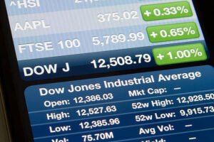 التحليل الفني و الاساسي لتباين مؤشرات الأسهم الأمريكية عند الإغلاق 