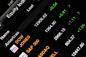 آلية التداول في المؤشرات الأمريكية؟