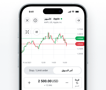 كيفية طرق التداول وأقل عمولة في السوق الأمريكي: 