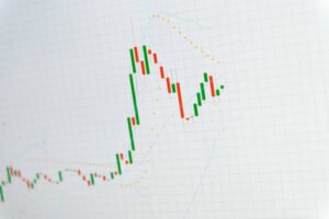 مؤشر البولنجر باندز 2 مؤشر البولنجر باندز