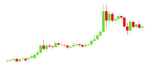 تحليل شمعة البن بار: أداة فعالة لرصد انعكاسات السوق واتجاهاته 1 تحليل شمعة البن بار: أداة فعالة لرصد انعكاسات السوق واتجاهاته