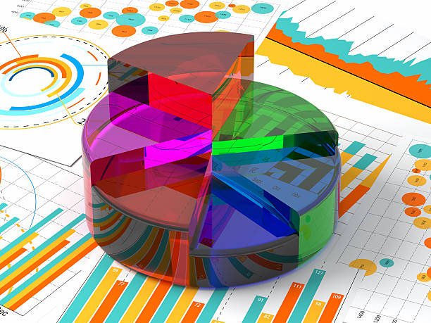 المحفظة الاستثمارية: المفهوم، الأنواع، وأسس الإدارة الذكية 