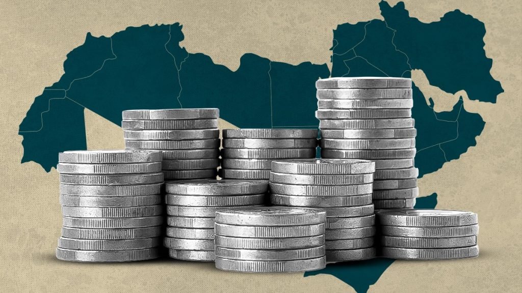 الصناديق السيادية: أدوات استراتيجية لإدارة ثروات الدول وتعزيز التنمية المستدامة 2 الصناديق السيادية: أدوات استراتيجية لإدارة ثروات الدول وتعزيز التنمية المستدامة