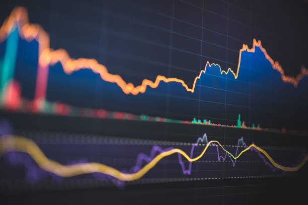 التداول الممول: فرصتك للتداول برأس مال كبير دون مخاطرة… ولكن بشروط