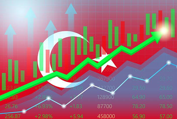 التضخم في تركيا يواصل التباطؤ للشهر الخامس عشر على التوالي