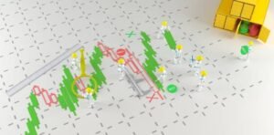 مفهوم النقاط المحورية في التداول: دليل شامل للمتداولين