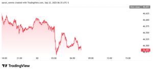 ارتفاع التضخم في مصر خلال فبراير مع تصاعد الضغوط الاقتصادية وتراجع الجنيه