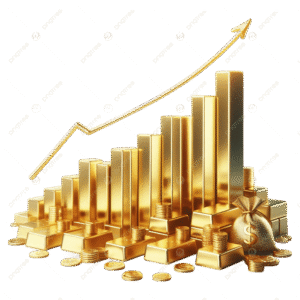 الربح التراكمي في السلع
