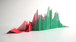 كيف تقرأ Order Book