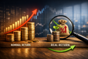 الفرق بين العائد الاسمي والعائد الحقيقي
