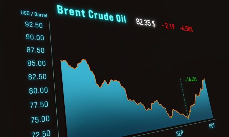 انهيار أسعار النفط بعد فتح مضيق هرمز… الأسواق العالمية تتفاعل بقوة مع انفراجة التوترات