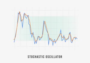 التداول في الأسواق المالية: دليل شامل للمبتدئين لتحقيق النجاح في 2026