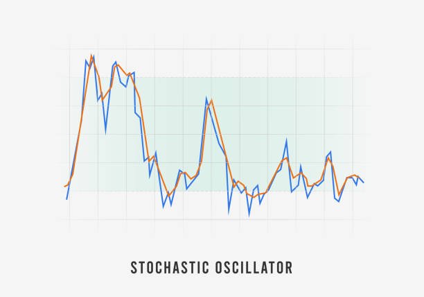 مؤشر Stochastic: دليلك الشامل لفهم أقوى مؤشرات الزخم السريعة في التداول